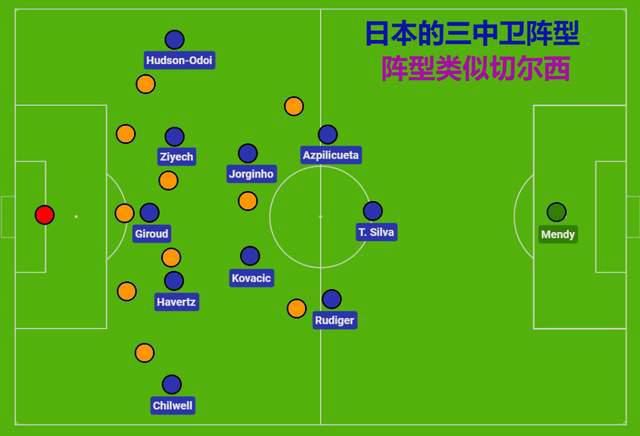 电影下载