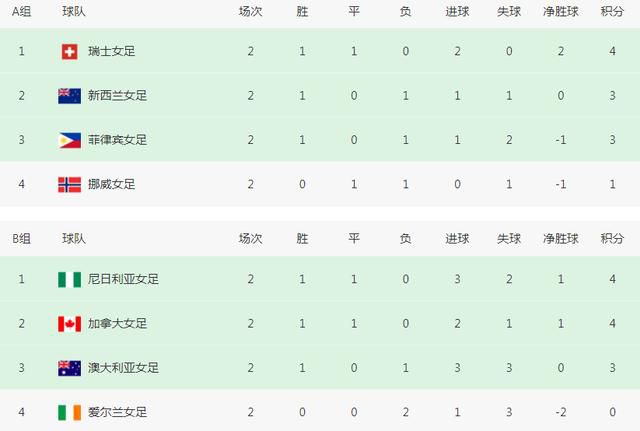 日韩中文字幕在线