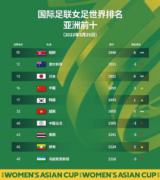 免费视频88av在线