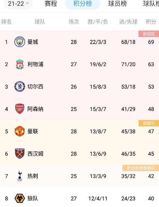 伊人亚洲