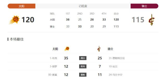 准备TT
