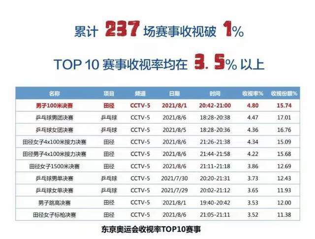 国产免费一期二期三期四期